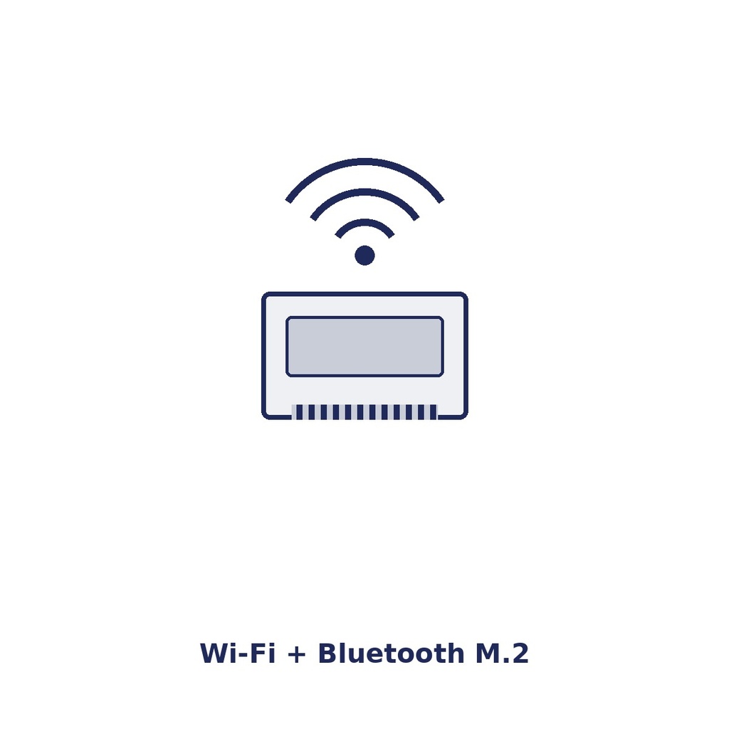 [SGWIFIM2IC] Carte Wi-Fi et Bluetooth M.2 SAGA SGWIFIM2IC, Intel dual band, option d'usine